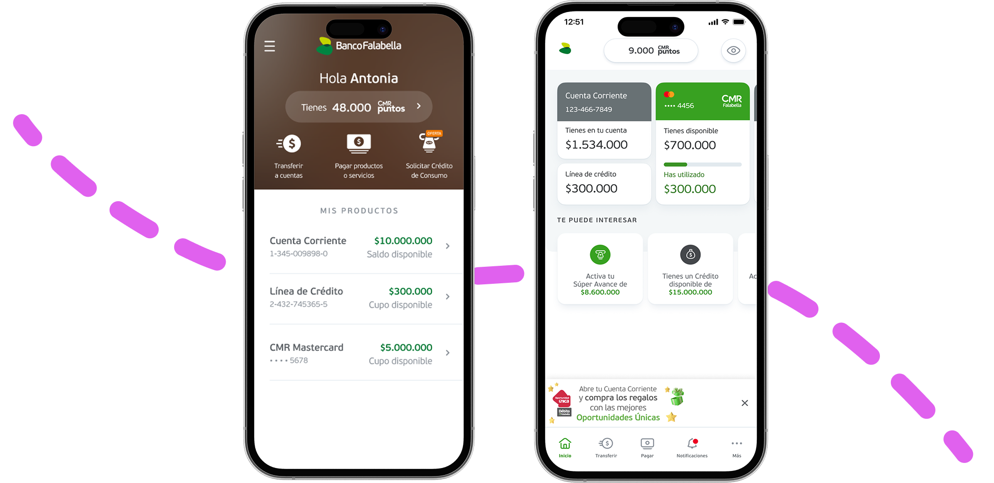 Banco Falabella
